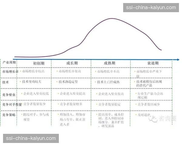 数字化资产包在演进阶段兴起 为赛事方开辟了全新的非门票收入路径