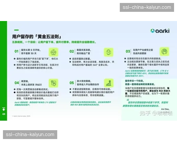 效果广告驱动制播方更关注用户留存与长期互动数据